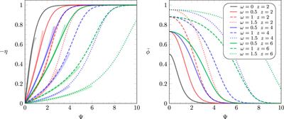 Incorporation of charge discreteness and ion correlations into lattice models of ionic liquids